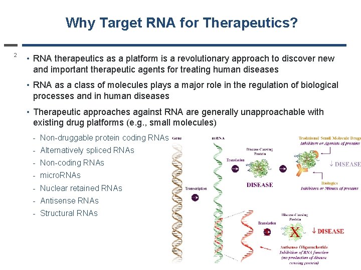 Why Target RNA for Therapeutics? 2 • RNA therapeutics as a platform is a