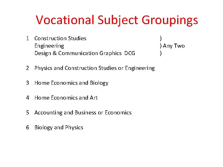 Vocational Subject Groupings 1 Construction Studies Engineering Design & Communication Graphics DCG 2 Physics Vocational Subject Groupings 1 Construction Studies Engineering Design & Communication Graphics DCG 2 Physics
