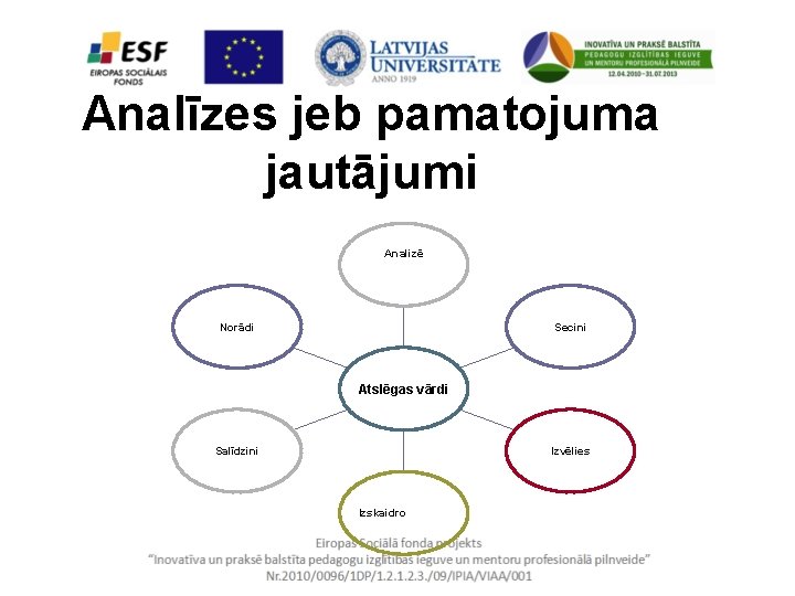 Analīzes jeb pamatojuma jautājumi Analizē Norādi Secini Atslēgas vārdi Salīdzini Izvēlies Izskaidro 