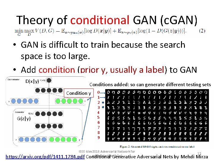 Theory of conditional GAN (c. GAN) • GAN is difficult to train because the