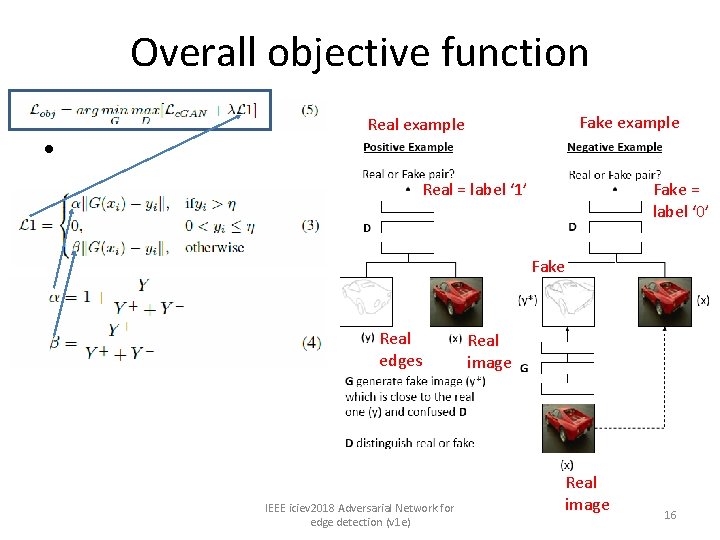 Overall objective function • Fake example Real = label ‘ 1’ Fake = label