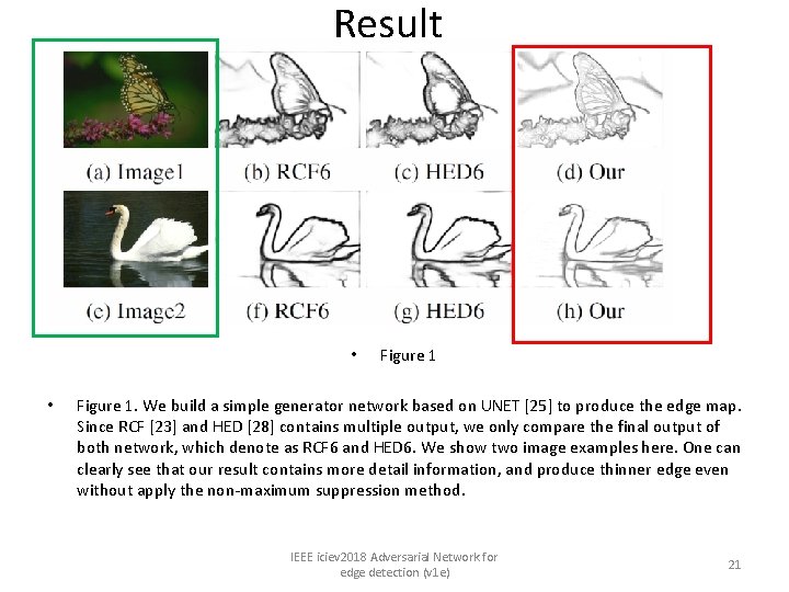 Result • • Figure 1. We build a simple generator network based on UNET