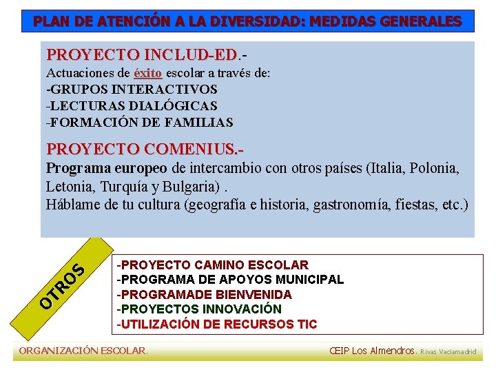 PLAN DE ATENCIÓN A LA DIVERSIDAD: MEDIDAS GENERALES PROYECTO INCLUD-ED. - INCLUD-ED Actuaciones de PLAN DE ATENCIÓN A LA DIVERSIDAD: MEDIDAS GENERALES PROYECTO INCLUD-ED. - INCLUD-ED Actuaciones de