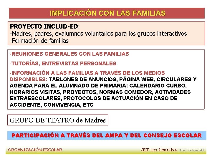 IMPLICACIÓN CON LAS FAMILIAS PROYECTO INCLUD-ED: -Madres, padres, exalumnos voluntarios para los grupos IMPLICACIÓN CON LAS FAMILIAS PROYECTO INCLUD-ED: -Madres, padres, exalumnos voluntarios para los grupos