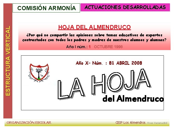 ESTRUCTURA VERTICAL COMISIÓN ARMONÍA ACTUACIONES DESARROLLADAS HOJA DEL ALMENDRUCO ¿Por qué no compartir las ESTRUCTURA VERTICAL COMISIÓN ARMONÍA ACTUACIONES DESARROLLADAS HOJA DEL ALMENDRUCO ¿Por qué no compartir las