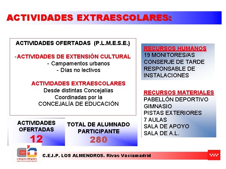 ACTIVIDADES EXTRAESCOLARES: ACTIVIDADES OFERTADAS (P. L. M. E. S. E. ) -ACTIVIDADES DE EXTENSIÓN ACTIVIDADES EXTRAESCOLARES: ACTIVIDADES OFERTADAS (P. L. M. E. S. E. ) -ACTIVIDADES DE EXTENSIÓN