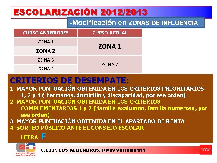 ESCOLARIZACIÓN 2012/2013 -Modificación en ZONAS DE INFLUENCIA CURSO ANTERIORES ZONA 1 ZONA 2 ZONA ESCOLARIZACIÓN 2012/2013 -Modificación en ZONAS DE INFLUENCIA CURSO ANTERIORES ZONA 1 ZONA 2 ZONA