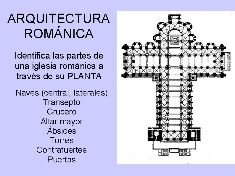 ARQUITECTURA ROMÁNICA Identifica las partes de una iglesia románica a través de su PLANTA