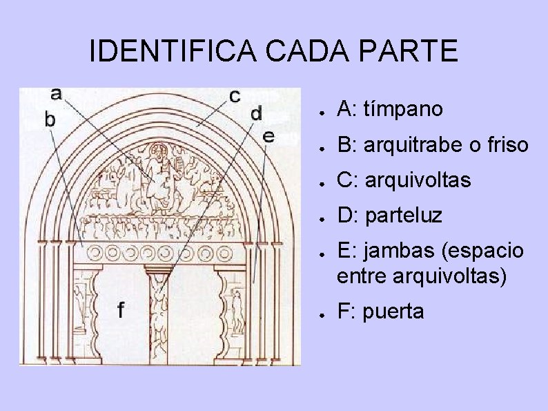 IDENTIFICA CADA PARTE ● A: tímpano ● B: arquitrabe o friso ● C: arquivoltas