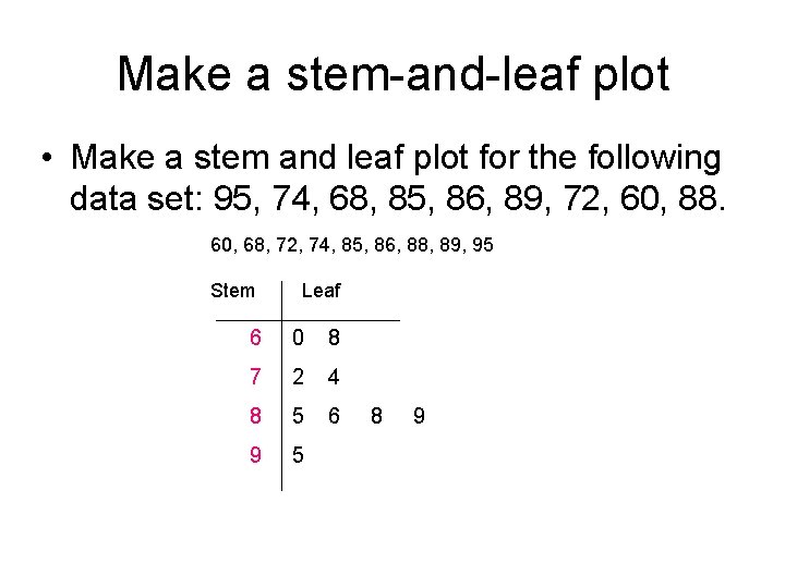 Make a stem-and-leaf plot • Make a stem and leaf plot for the following