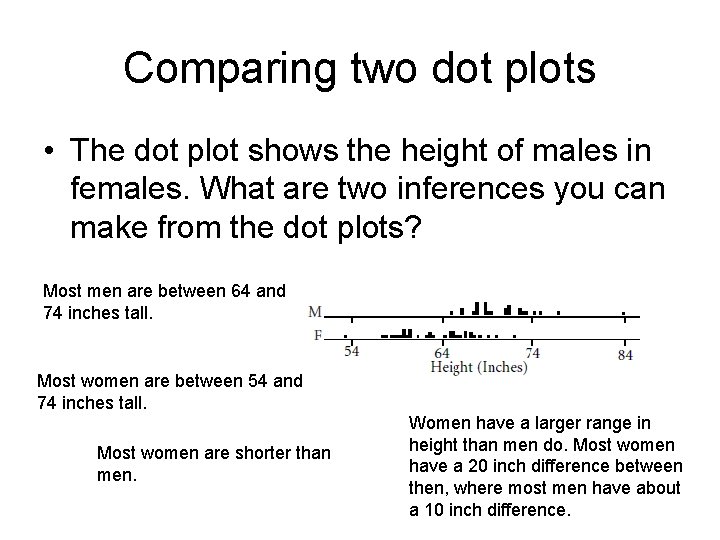 Comparing two dot plots • The dot plot shows the height of males in