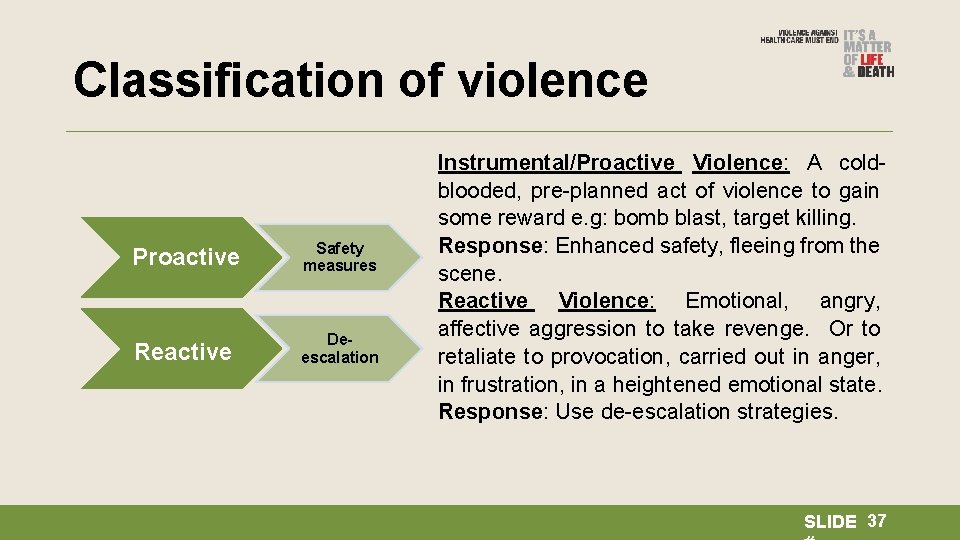 Classification of violence Proactive Safety measures Reactive Deescalation Instrumental/Proactive Violence: A coldblooded, pre-planned act