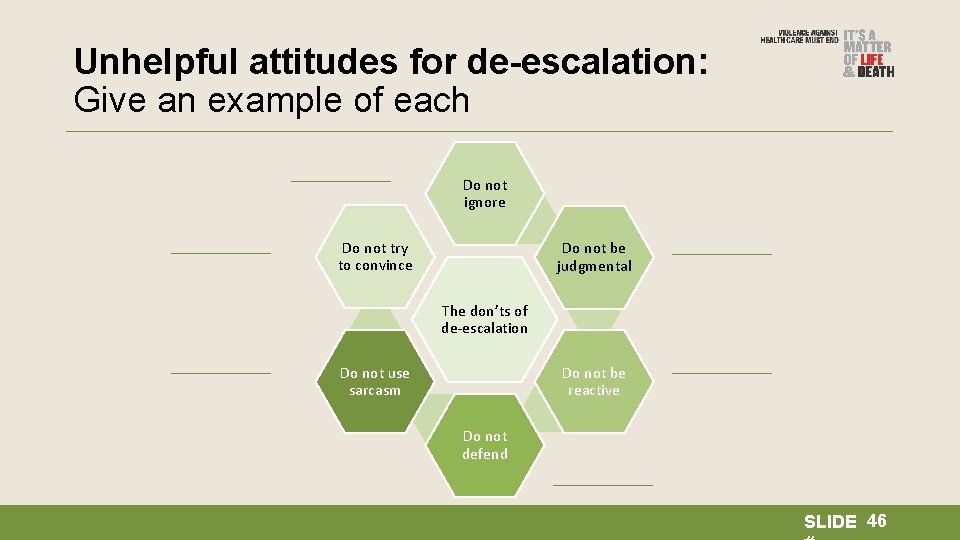 Unhelpful attitudes for de-escalation: Give an example of each Do not ignore Do not