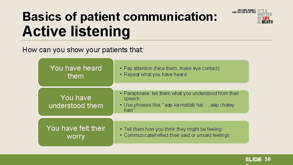 Basics of patient communication: Active listening How can you show your patients that: You