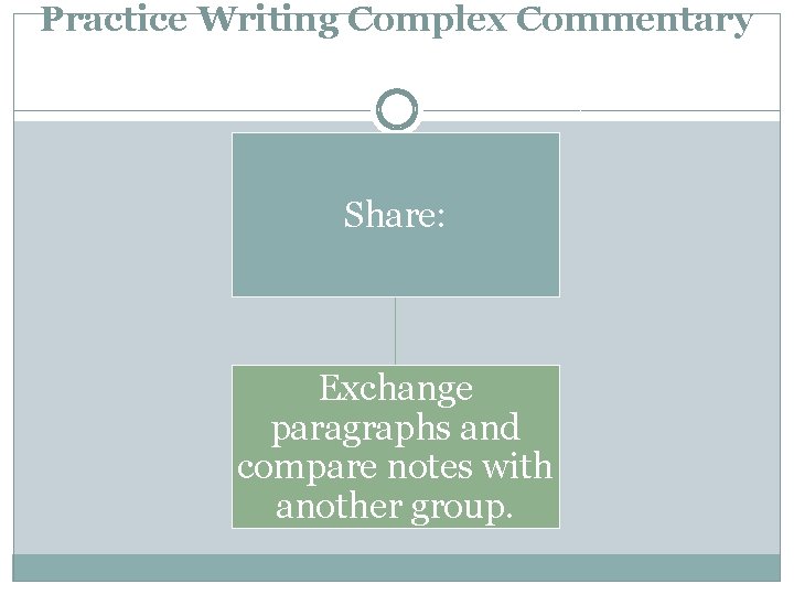 Practice Writing Complex Commentary Share: Exchange paragraphs and compare notes with another group. 