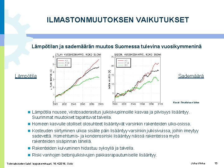 ILMASTONMUUTOKSEN VAIKUTUKSET Lämpötilan ja sademäärän muutos Suomessa tulevina vuosikymmeninä Lämpötila Sademäärä Kuvat: Ilmatieteen laitos