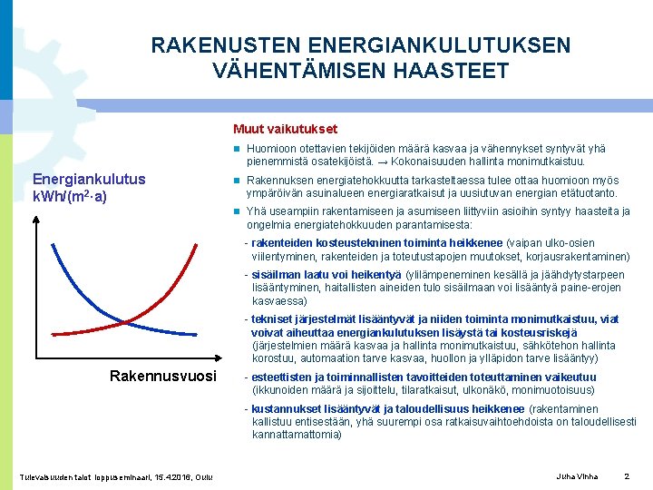 RAKENUSTEN ENERGIANKULUTUKSEN VÄHENTÄMISEN HAASTEET Muut vaikutukset Huomioon otettavien tekijöiden määrä kasvaa ja vähennykset syntyvät