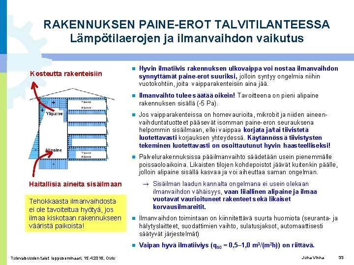 RAKENNUKSEN PAINE-EROT TALVITILANTEESSA Lämpötilaerojen ja ilmanvaihdon vaikutus Kosteutta rakenteisiin Hyvin ilmatiivis rakennuksen ulkovaippa voi