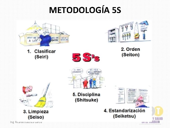 METODOLOGÍA 5 S Ing. Ricardo Bautista García 8 