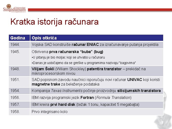 Kratka istorija računara Godina Opis otkrića 1944. Vojska SAD konstruiše računar ENIAC za izračunavanje