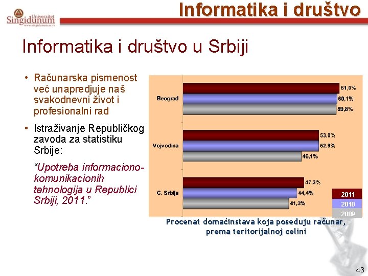 Informatika i društvo u Srbiji • Računarska pismenost već unapredjuje naš svakodnevni život i