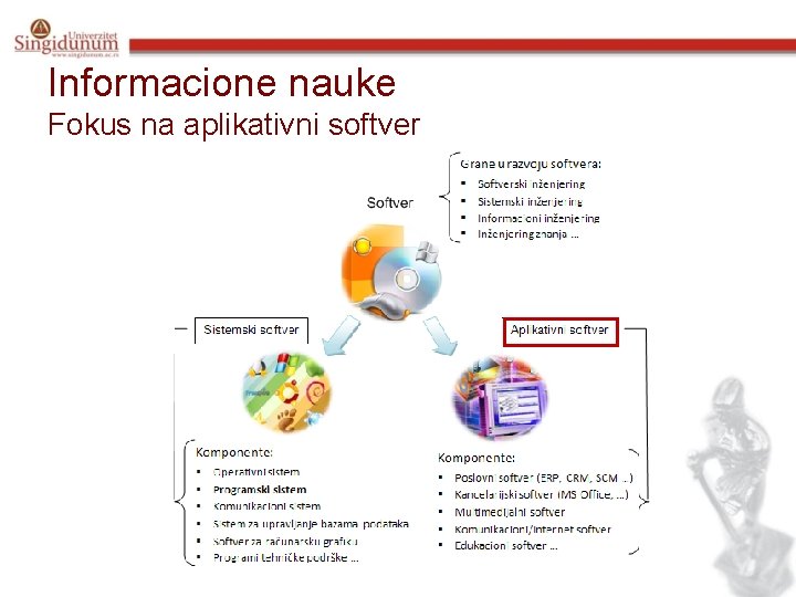 Informacione nauke Fokus na aplikativni softver 