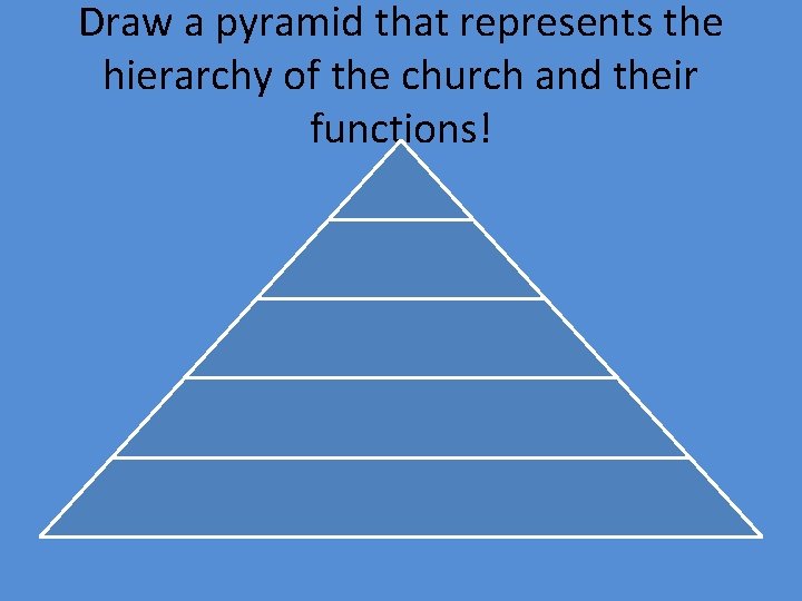 Draw a pyramid that represents the hierarchy of the church and their functions! 