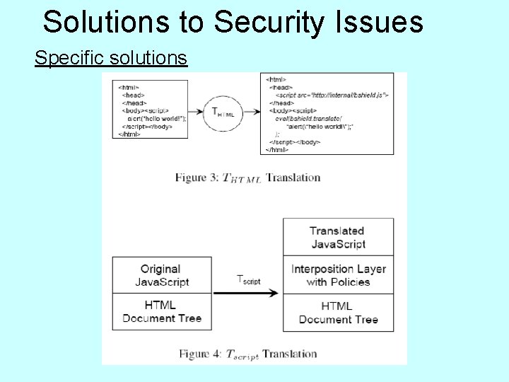 Solutions to Security Issues Specific solutions 