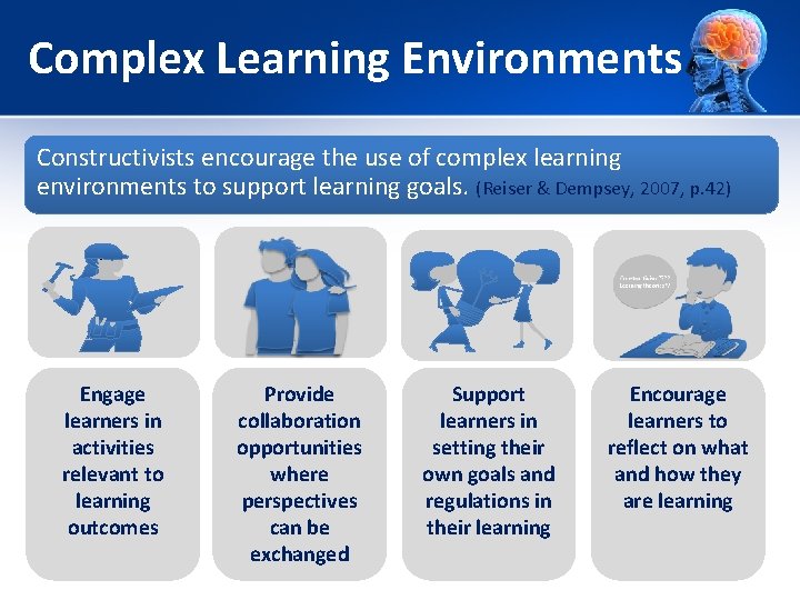 Complex Learning Environments Constructivists encourage the use of complex learning environments to support learning Complex Learning Environments Constructivists encourage the use of complex learning environments to support learning