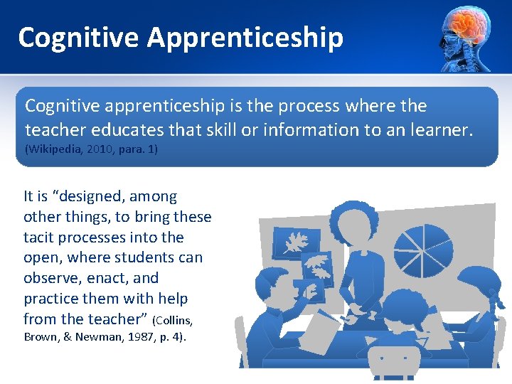 Cognitive Apprenticeship Cognitive apprenticeship is the process where the teacher educates that skill or Cognitive Apprenticeship Cognitive apprenticeship is the process where the teacher educates that skill or
