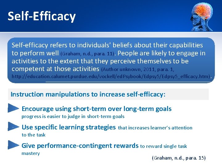 Self-Efficacy Self-efficacy refers to individuals' beliefs about their capabilities to perform well (Graham, n. Self-Efficacy Self-efficacy refers to individuals' beliefs about their capabilities to perform well (Graham, n.