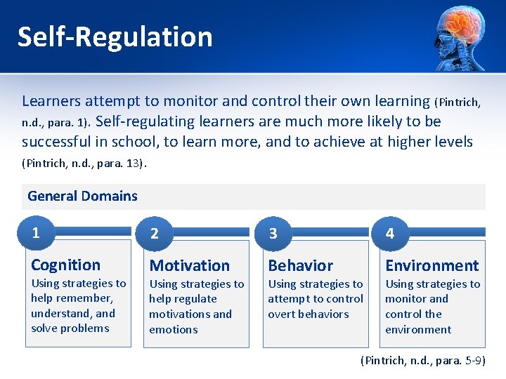 Self-Regulation Learners attempt to monitor and control their own learning (Pintrich, n. d. , Self-Regulation Learners attempt to monitor and control their own learning (Pintrich, n. d. ,