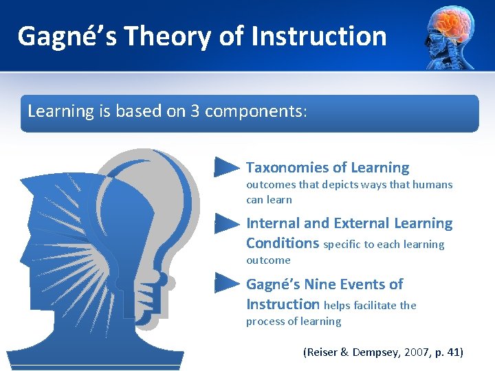 Gagné’s Theory of Instruction Learning is based on 3 components: Taxonomies of Learning outcomes Gagné’s Theory of Instruction Learning is based on 3 components: Taxonomies of Learning outcomes