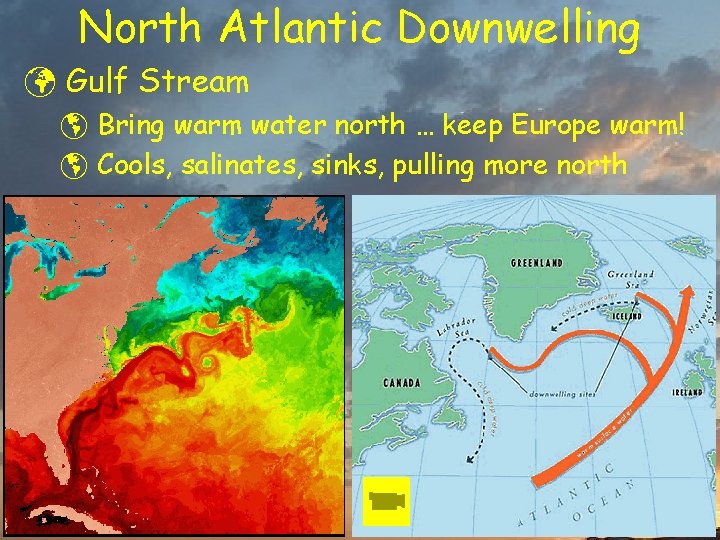 North Atlantic Downwelling ü Gulf Stream þ Bring warm water north … keep Europe