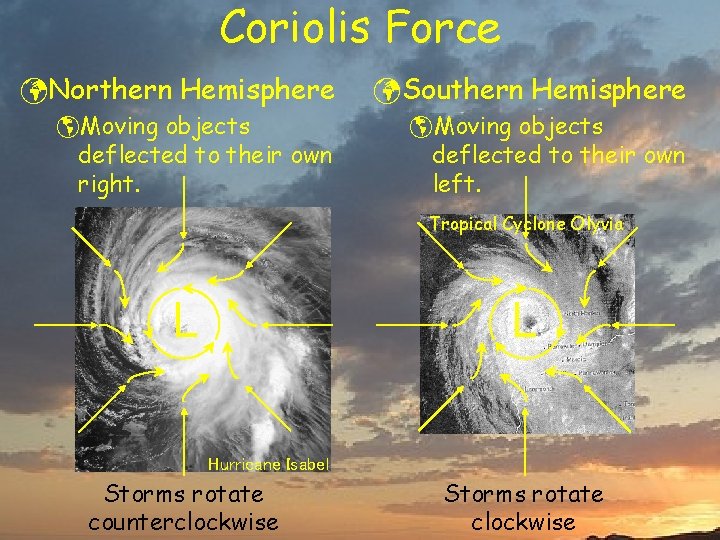 Coriolis Force üNorthern Hemisphere üSouthern Hemisphere þMoving objects deflected to their own right. þMoving