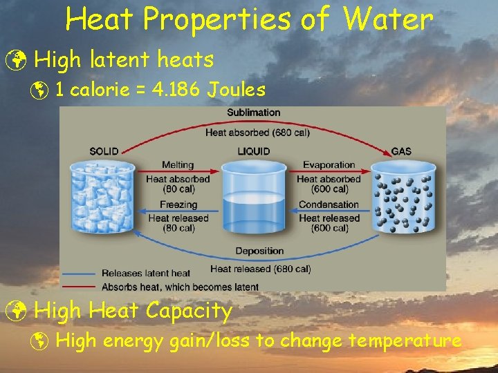 Heat Properties of Water ü High latent heats þ 1 calorie = 4. 186