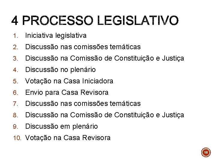 1. Iniciativa legislativa 2. Discussão nas comissões temáticas 3. Discussão na Comissão de Constituição