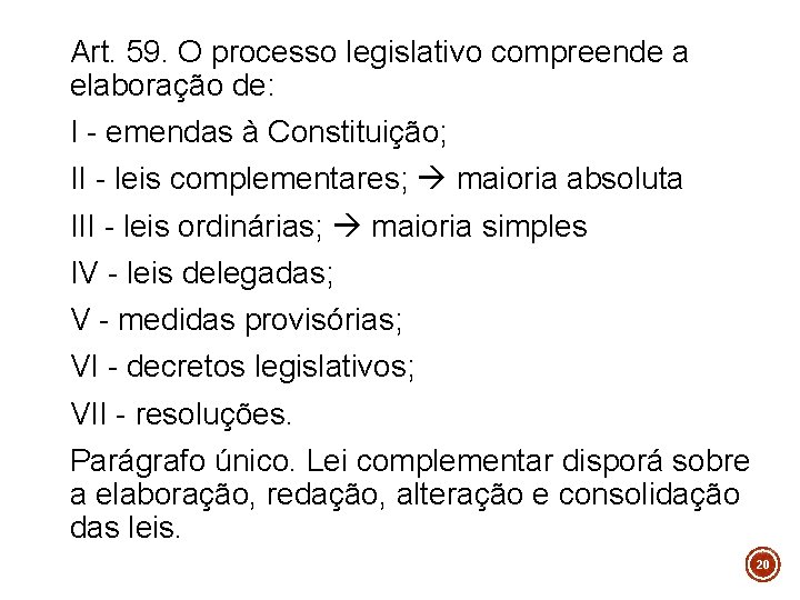 Art. 59. O processo legislativo compreende a elaboração de: I - emendas à Constituição;