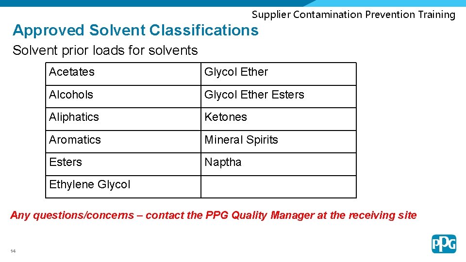 Supplier Contamination Prevention Training Approved Solvent Classifications Solvent prior loads for solvents Acetates Glycol