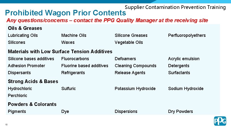 Supplier Contamination Prevention Training Prohibited Wagon Prior Contents Any questions/concerns – contact the PPG