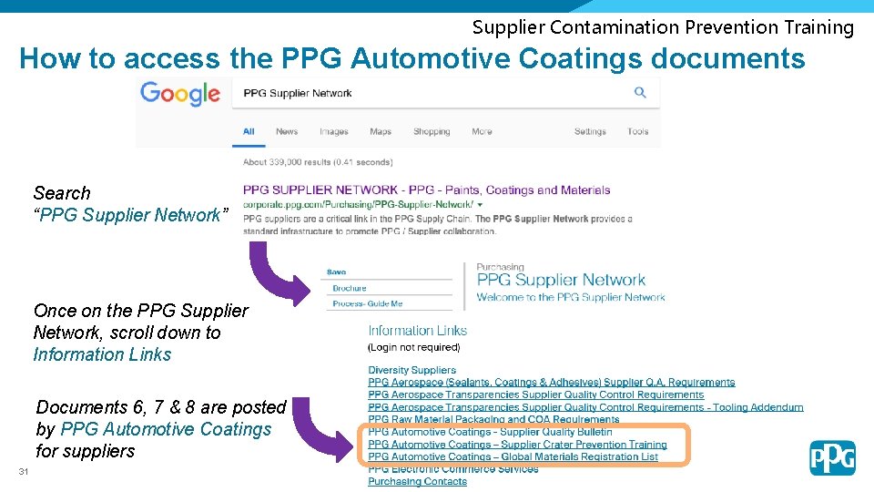 Supplier Contamination Prevention Training How to access the PPG Automotive Coatings documents Search “PPG