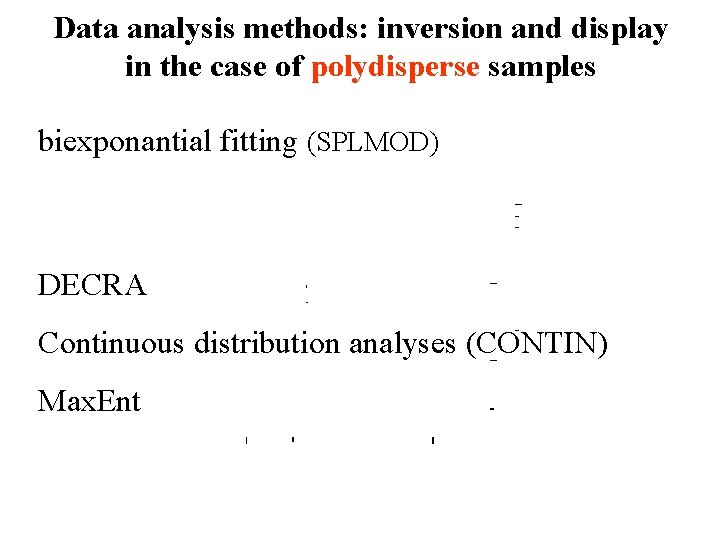 Data analysis methods: inversion and display in the case of polydisperse samples biexponantial fitting