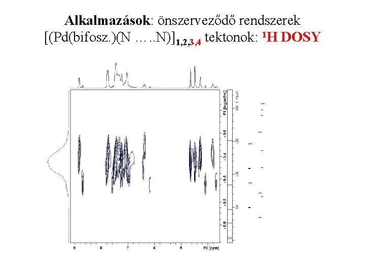 Alkalmazások: önszerveződő rendszerek [(Pd(bifosz. )(N …. . N)]1, 2, 3, 4 tektonok: 1 H