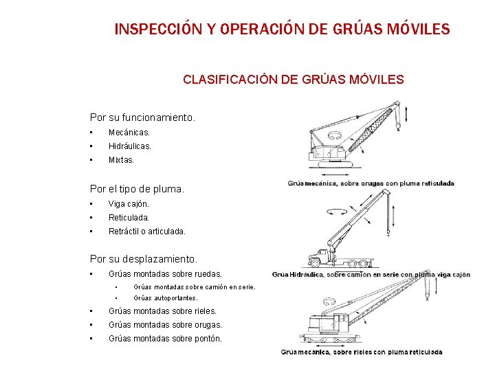 INSPECCIÓN Y OPERACIÓN DE GRÚAS MÓVILES CLASIFICACIÓN DE GRÚAS MÓVILES Por su funcionamiento. •