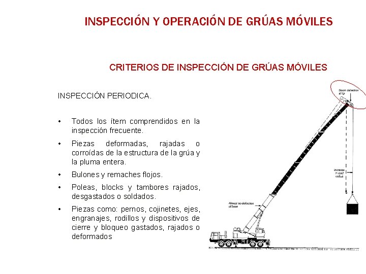 INSPECCIÓN Y OPERACIÓN DE GRÚAS MÓVILES CRITERIOS DE INSPECCIÓN DE GRÚAS MÓVILES INSPECCIÓN PERIODICA.