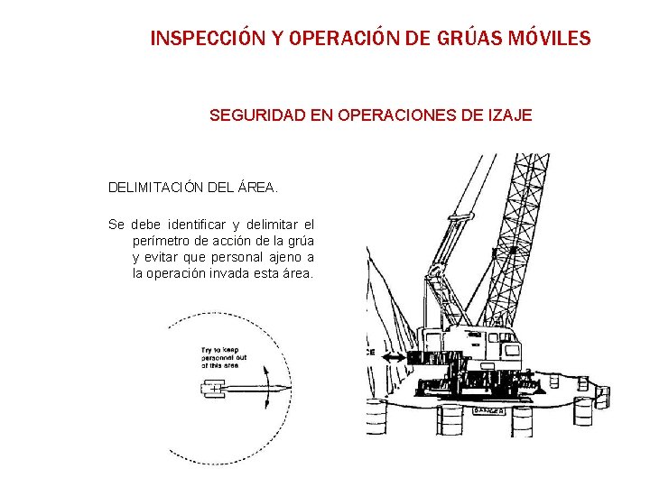 INSPECCIÓN Y OPERACIÓN DE GRÚAS MÓVILES SEGURIDAD EN OPERACIONES DE IZAJE DELIMITACIÓN DEL ÁREA.