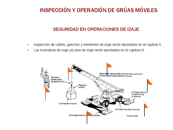 INSPECCIÓN Y OPERACIÓN DE GRÚAS MÓVILES SEGURIDAD EN OPERACIONES DE IZAJE • Inspección de