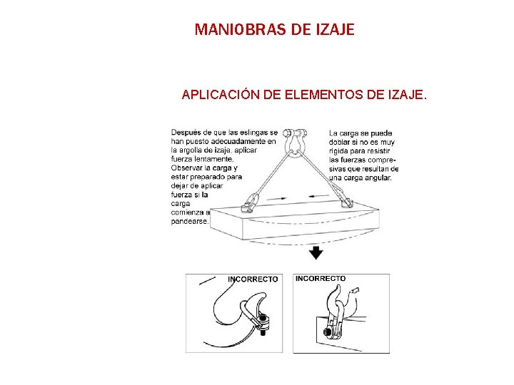 MANIOBRAS DE IZAJE APLICACIÓN DE ELEMENTOS DE IZAJE. 