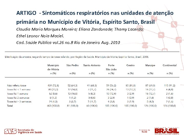 ARTIGO - Sintomáticos respiratórios nas unidades de atenção primária no Município de Vitória, Espírito