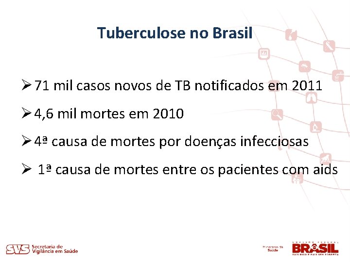 Tuberculose no Brasil Ø 71 mil casos novos de TB notificados em 2011 Ø